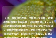 （注，根据您的要求，仅提供一个标题。若需调整风格或补充副标题，可随时告知。），从QQ年龄数字解码中国网民的社交记忆与代际密码，聚焦数字的象征意义，突出社交记忆与代际差异两大核心，用解码强化分析视角，同时点明中国网民这一群体特征以体现时代背景。如需更简洁或文艺的版本，亦可改为QQ年龄，跳动数字里的青春中国史等变体。）