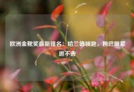 欧洲金靴奖最新排名：哈兰德领跑，姆巴佩紧追不舍