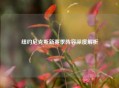 纽约尼克斯新赛季阵容深度解析