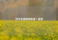 对方全责赔偿标准一览表