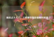 易经占卜入门，三枚硬币摇卦图解对照表