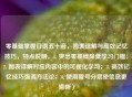 零基础掌握日语五十音，图表详解与高效记忆技巧，特点说明，1. 突出零基础降低学习门槛；2. 图表详解对应内容中的可视化学习；3. 高效记忆技巧强调方法论；4. 使用冒号分层使信息更清晰）